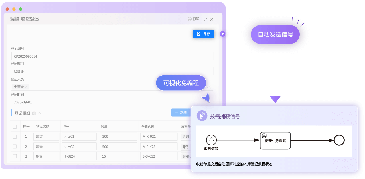 在 FlowPortal 低代码平台中，无需编程，仅通过可视化操作就能为表单提交附加后续处理 —— 以信号触发对应流程，助力微应用功能强化，适配更多业务需求